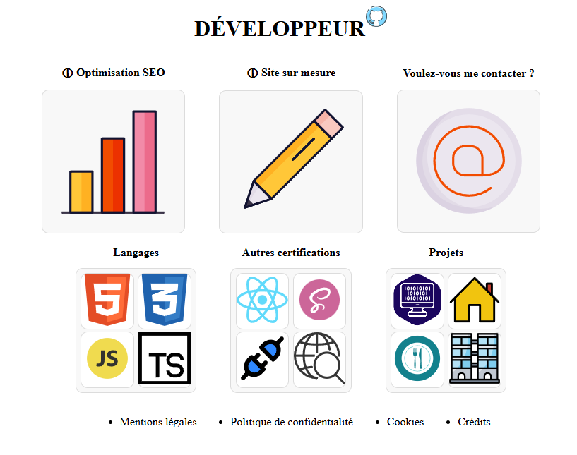 Projet 1